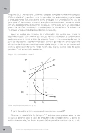 Estrutura Geral da Análise Macroeconômica: IS-LM e IS-LM-BP
U3
96
no painel (b), a um equilíbrio (A1
) entre a despesa planejada ou demanda agregada
(DA) e a reta de 45 graus (lembre-se de que sobre esta a demanda agregada é igual
à produção/renda real), equivalente a uma produção (Y1
). Uma redução na taxa de
juros para (r2) incentiva as empresas a ampliarem o investimento, o que se reflete
em uma despesa planejada total mais elevada, de forma que a curva DA se desloque
para cima, para DA’, ocasionando um novo ponto de interseção da DA e da reta de
45 graus e uma quantidade produzida mais elevada, (Y2
).
Você se lembra do conceito de multiplicador dos gastos que vimos na
segunda unidade? Este também está incluso na situação anterior, e considerando,
podemos resumir nossa análise da seguinte forma: com a redução da taxa de
juros os empresários se sentem motivados a investir gerando uma ampliação neste
elemento da despesa e na despesa planejada total e, então, na produção real,
como a coletividade terá uma renda maior a seu dispor, os dois tipos de gastos
privados, C e I, aumentarão ainda mais.
A partir da análise anterior como podemos derivar a curva IS?
Observe os painéis (a) e (b) da figura 3.2. Veja que para qualquer valor da taxa
de juros é possível obter o valor do produto/renda correspondente. O painel (b)
evidencia essas relações. Assim, o ponto (A1
) no painel (a) corresponde ao ponto
Figura 3.2 | Derivando a curva IS
Fonte: Adaptado de: Blanchard (2011, p. 79)
 
