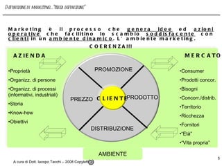 Marketing è il processo che  genera idee  ed  azioni operative  che facilitino lo scambio  soddisfacente  con  clienti  in un  ambiente dinamico . L’ambiente marketing. COERENZA!!! Consumer Prodotti concor. Bisogni Concorr./distrib. Territorio Ricchezza Fornitori “ Età” “ Vita propria” AMBIENTE A cura di Dott. Iacopo Tacchi – 2008 Copyleft  Definizione di marketing….”terza definizione” AZIENDA MERCATO Proprietà Organizz. di persone Organizz. di processi (informativi, industriali) Storia Know-how Obiettivi CLIENTE PRODOTTO PREZZO PROMOZIONE DISTRIBUZIONE 