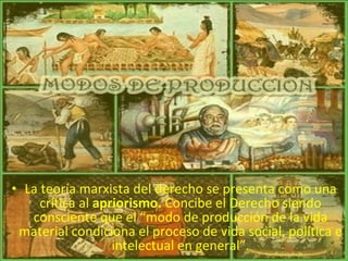 La teoría marxista del derecho se presenta como una crítica al  apriorismo.  Concibe el Derecho siendo consciente que el “modo de producción de la vida material condiciona el proceso de vida social, política e intelectual en general”. 