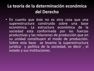La teoría de la determinación económica del Derecho En cuanto que éste no es otra cosa que una superestructura construida sobre una base económica. La estructura económica de la sociedad esta conformada por las fuerzas productivas y las relaciones de producción que en su unidad constituyen el modo de producción. Sobre esta base  se levanta la superestructura jurídica  y política de la sociedad, es decir , el estado y sus instituciones. 