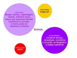 bronze 
propriedades: 
excelente dureza, 
tenacidade, resistência 
à corrosão, ao desgaste e 
à fadiga superficial 
aplicações: 
flanges, buchas, engrenagens, 
rotores, indústria naval, 
peças que requeiram elevada 
resistência à corrosão. 
é muito usado em 
elementos artísticos 
densidade: 
8,8g/cm³ 
ponto de fusão: 
660°C  