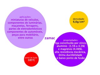 zamac 
propriedades: 
liga constituída por zinco, 
alumínio (3,5% a 4,5%) 
e magnésio (0,06%). 
alta resistência mecânica, 
ótima ductibilidade 
e baixo ponto de fusão 
aplicações: 
miniaturas de veículos, 
componentes de luminárias, 
maçanetas, ferragens, 
partes de eletrodomésticos 
componentes de automóveis, 
peças para mobiliário, 
entre outras 
densidade: 
6,6g/cm³ 
ponto de fusão: 
385°C  
