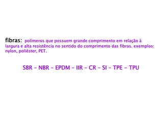 fibras: polímeros que possuem grande comprimento em relação à 
largura e alta resistência no sentido do comprimento das fibras. exemplos: 
nylon, poliéster, PET. 
SBR – NBR – EPDM – IIR – CR – SI – TPE - TPU 
 