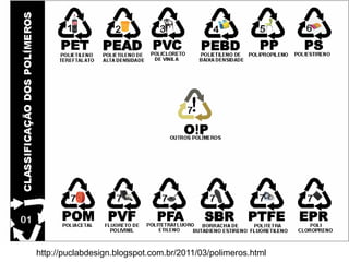 http://puclabdesign.blogspot.com.br/2011/03/polimeros.html 
 