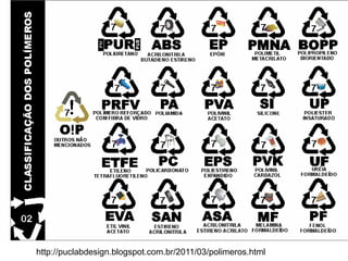 http://puclabdesign.blogspot.com.br/2011/03/polimeros.html 
 