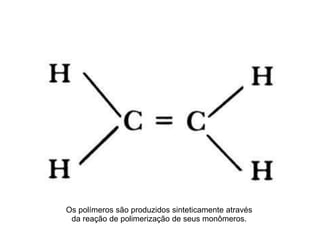 Os polímeros são produzidos sinteticamente através 
da reação de polimerização de seus monômeros. 
 