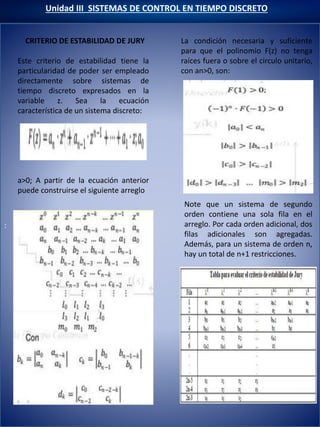 FUNCION DE TRANSFERENCIA
DISCRETA
Unidad III SISTEMAS DE CONTROL EN TIEMPO DISCRETO
:
CRITERIO DE ESTABILIDAD DE JURY
Este criterio de estabilidad tiene la
particularidad de poder ser empleado
directamente sobre sistemas de
tiempo discreto expresados en la
variable z. Sea la ecuación
característica de un sistema discreto:
a>0; A partir de la ecuación anterior
puede construirse el siguiente arreglo
La condición necesaria y suficiente
para que el polinomio F(z) no tenga
raíces fuera o sobre el circulo unitario,
con an>0, son:
Note que un sistema de segundo
orden contiene una sola fila en el
arreglo. Por cada orden adicional, dos
filas adicionales son agregadas.
Además, para un sistema de orden n,
hay un total de n+1 restricciones.
 