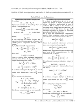 Rev. Int. de Desastres Naturales, Accidentes e Infraestructura Civil. Vol. 4(2) 163
Se considera zona sísmica 3 (según la norma argentina INPRES-CIRSOC 103) con 0.25=sa .
Condición: (i) Diseño para desplazamientos despreciables. (ii) Diseño para desplazamiento controlado de 0,05 m.
Tabla 6: Diseño para desplazamientos.
Diseño para desplazamientos despreciables Diseño para desplazamientos controlados
Se considera
0.25= =sKh a 0vK =
Aplicando la ecuación de Mononobe y Okabe para
obtener Kad y considerando que:
( )0.25 14.4º
1 v
Kh
arctg arctg
K
θ
 
= = = 
− 
20.9ºφ θ β− − = 31.54ºδ β θ+ + =
52.5ºφ δ+ =
Resulta:
Kad =0,424
Si este coeficiente se hubiese calculado por las
expresiones simplificadas propuestas en Terzariol et al.
(1987b), para Kh comprendido entre 0.2 y 0.35 se
obtiene:
Ka =0,25 (coeficiente de empuje estático)
( )
35 35
0.08 1.6 0.25
560 45
adK
  
∆ = − + −  
  
0.18adK∆ =
Por lo tanto:
0.25 0.18 0.43adK = + =
Como se aprecia, ambos resultados prácticamente
coinciden. Con el valor de Kad se puede hallar el
empuje total del suelo sobre el muro:
( )21
1
2
adEad H Kv Kγ= ⋅ −
( )( )
100
1.6 0.424 339.2
2
= =
kN
Ead
m
Si se utiliza el nomograma A (Figura 6), el valor de
empuje activo obtenido será: 350=
kN
Ead
m
(Figura
6).
El peso necesario sería por lo tanto:
id adW C E= ⋅ siendo
))(tg)(tg)(Kv1(
)(tg)(sen)cos(
C
b
b
id
θ−δ−
δδ+β−δ+β
=
idC =1.651
( )( )1.651 339.2 560 /= =W kN m
Esto daría un espesor promedio del muro macizo de:
r .
560
2,55
22.10
p omEsp m= =
Si se adopta un desplazamiento dR=0.05 m para la
misma zona sísmica, las mismas características del
relleno y fundación, o igual tipología de muro, el
coeficiente Kh a utilizar en las formulaciones
propuestas en este trabajo ya no debe ser igual a la
aceleración máxima del terreno sino que debe
encontrarse utilizando, por ejemplo, las ecuaciones
planteadas en Terzariol et al. (1987a).
De tal modo para desplazamientos comprendidos
entro 2 y 10 cm. la expresión a utilizar para el cálculo
del coeficiente sísmico horizontal efectivo (Kh) es:
0.622
47
 
= − 
 
R
s
d
Kh a
Siendo sa la aceleración máxima del terreno en
dicha zona sísmica, reemplazando queda:
( )
5
0.622 0.25 0.12
47
Kh
 
= − = 
 
Reemplazando este valor en la expresión simplificada
para valores de Kh comprendidos entre 0 y 0.2
determinando Ka, se obtiene:
Ka=0.25
( )
35
0.622 0.12 0.08
75
  
∆ = − =  
  
Kad
El coeficiente de empuje activo dinámico vale por lo
tanto:
0.25 0.08 0.33= + =Kad
Con lo cual el empuje activo dinámico sobre el muro
será igual a:
( )21
1
2
Ead H Kv Kadγ= ⋅ ⋅ −
284=
kN
Ead
m
Si se utiliza el nomograma A (Figura 6), el valor de
empuje activo obtenido será: 280=
kN
Ead
m
(Figura
6).
El peso será igual que en el punto anterior:
id adW C E= ×
1.238idC =
Con lo cual;
m/kN327264238.1W =×=
Esto daría un espesor promedio del muro macizo de:
r .
327
1.50
22.10
p omEsp m= =
 