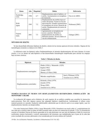 156 Rev. Int. de Desastres Naturales, Accidentes e Infraestructura Civil. Vol. 4(2)
Sismo Año Magnitud Daños Referencia
Northridge.
USA
1994 6.7
Desplazamientos entre el tablero y el
estribo. Asentamientos en terraplenes
de transición.
Fuis et al. (2003)
Kobe.
Japón
1995 7.2
Desplazamiento de estribos hacia el
centro del puente. Fisuras en losa de
aproximación. Grandes asentamientos
en terraplenes de acceso. Rotación de
estribo. Desplazamiento de muros de
contención.
Nishimura (2003)
Gujarat.
India
2001 7.5
Agrietamiento en terraplenes de
acceso a puentes. Rotación y
desplazamiento de estribos en
diferentes puentes. Severos daños en
vías de comunicación.
Eidinger (2001)
MÉTODOS DE DISEÑO
Se han desarrollado diferentes hipótesis de diseño y dentro de las mismas aparecen diversos métodos. Algunas de las
metodologías existentes se indican en la Tabla 3.
La diferencia entre las hipótesis radica fundamentalmente en permitir desplazamientos del muro durante el evento
sísmico. A su vez dentro de cada hipótesis se han desarrollados metodologías simplificadas para calcular los empujes
bajo acciones sísmicas.
Tabla 3: Métodos de diseño.
Hipótesis Métodos
Okabe (1926) y Mononobe (1929)
Kapila (1962)
Arango (1969)
Matsuo y O´Hara (1960)
Desplazamientos restringidos
Métodos simplificados
Seed y Whitman (1970)
Terzariol et al. (1987b)
Desplazamientos controlados
Richards y Elms (1979)
Zarrabi (1979)
Wong (1982)
Terzariol et al. (1987a)
TEORÍAS BASADAS EN MUROS CON DESPLAZAMIENTOS RESTRINGIDOS: FORMULACIÓN DE
MONONOBE Y OKABE
La evaluación del empuje activo dinámico de suelo requiere de un análisis complejo que considera la interacción
suelo-estructura. Para ello, algunos autores han adoptado hipótesis simplificativas, considerando el relleno como
material granular no saturado, fundación indeformable, admitiendo que la cuña de suelo es un cuerpo rígido y que los
desplazamientos laterales son despreciables.
Con estas limitaciones Okabe (1926) y luego Mononobe (1929), formularon una teoría sobre el comportamiento de
una cuña que se desliza sobre un plano de falla actuando sobre un muro de contención (Coulomb, 1776). La formulación
consiste en introducir fuerzas de inercia generadas en la cuña deslizante con una serie de hipótesis (Tabla 4) a través de
coeficientes sísmico horizontal y vertical, representativo del terremoto, que multiplicados por el peso de la cuña dan
como resultado dos acciones adicionales a las consideradas por la teoría estática de Coulomb.
 