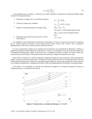 158 Rev. Int. de Desastres Naturales, Accidentes e Infraestructura Civil. Vol. 4(2)
1 v
Kh
arctg
K
θ
 
=  
− 
(3)
El procedimiento para el diseño y verificación de estribos mediante la formulación de Mononobe-Okabe puede
resumirse de la siguiente manera:
1. Determinar el empuje activo en condiciones estáticas.
a
2
a KH
2
1
E ⋅γ=
2. Calcular el empuje activo dinámico
( ) adv
2
ad KK1H
2
1
E −⋅γ=
3. Obtener el incremento dinámico de empuje adE∆ aadad EEE −=∆
aE actúa a 1/3 de H medido desde la base.
adE∆ actúa a 0,6 de H medido desde la
base.
4. Determinar el peso del muro para resistir el vuelco y
deslizamiento. adW Ci E= ⋅
Los resultados de este método pueden considerarse conservadores si se tiene en cuenta que estructuras de contención
que no verifican según este método, no han volcado durante sismos severos. Ello se debe a que se produjeron
desplazamientos en los muros sin que los mismos salieran de servicio.
Se verá a continuación el análisis de la incidencia de los parámetros en la formulación de Mononobe y Okabe. La
magnitud del empuje es función directa del coeficiente Kad, el que a su vez depende de una serie de factores incluidos en
la formulación de Mononobe y Okabe. Estos factores son, i: pendiente del relleno, φ: ángulo de fricción interna, Kh:
coeficiente sísmico horizontal, β: inclinación del muro de contención, δ: ángulo de rozamiento muro-suelo.
Seed (1970) y Terzariol et al. (1987b) estudiaron la influencia de alguno de estos parámetros, como la pendiente de
relleno, el ángulo de rozamiento suelo-muro y el ángulo de fricción interna del suelo con el coeficiente sísmico. De esos
estudios puede concluirse que el ángulo δ no tiene prácticamente influencia, mientras que el ángulo de fricción interna φ
es la variable más significativa. La pendiente del relleno i debe estar limitada para que la fórmula no sea indeterminada.
En la Figura 2 se ha graficado la variación del coeficiente de empuje Kad en función del ángulo de fricción, el
componente sísmico y la inclinación del muro β.
0
0.2
0.4
0.6
0.8
1
0 0.1 0.2 0.3 0.4
Kh
Kad
φ=25
φ=40
φ=35
φ=30
φ=25
φ=40
φ=35
φ=30
β=0º
β=30º
Figura 2: Variación de Kad en función de Kh para, i = 0, Kv=0.
 