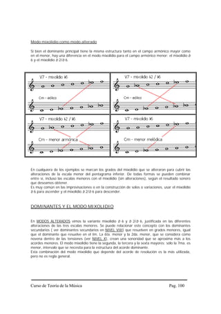 Modo mixolidio como modo alterado

Si bien el dominante principal tiene la misma estructura tanto en el campo armónico mayor como
en el menor, hay una diferencia en el modo mixolidio para el campo armónico menor: el mixolidio b
6 y el mixolidio b 2/b 6.




En cualquiera de los ejemplos se marcan los grados del mixolidio que se alteraron para cubrir las
alteraciones de la escala menor del pentagrama inferior. De todas formas se pueden combinar
entre sí, incluso las escalas menores con el mixolidio (sin alteraciones), según el resultado sonoro
que deseamos obtener.
Es muy común en las improvisaciones o en la construcción de solos o variaciones, usar el mixolidio
b 6 para ascender y el mixolidio b 2/b 6 para descender.


DOMINANTES Y EL MODO MIXOLIDIO


En MODOS ALTERADOS vimos la variante mixolidio b 6 y b 2/b 6, justificada en las diferentes
alteraciones de las tres escalas menores. Se puede relacionar este concepto con los dominantes
secundarios ( ver dominantes secundarios en NIVEL VIII) que resuelven en grados menores, igual
que el dominante que resuelve en el Im. La 6ta. menor y la 2da. menor, que se considera como
novena dentro de las tensiones (ver NIVEL X), crean una sonoridad que se aproxima más a los
acordes menores. El modo mixolidio tiene la segunda, la tercera y la sexta mayores; sólo la 7ma. es
menor, intervalo que se necesita para la estructura del acorde dominante.
Esta combinación del modo mixolidio que depende del acorde de resolución es la más utilizada,
pero no es regla general.




Curso de Teoría de la Música                                                          Pag. 100
 