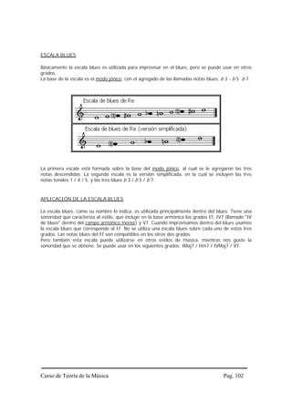 ESCALA BLUES

Básicamente la escala blues es utilizada para improvisar en el blues, pero se puede usar en otros
grados.
La base de la escala es el modo jónico, con el agregado de las llamadas notas blues: b 3 - b 5 b 7.




La primera escala está formada sobre la base del modo jónico, al cual se le agregaron las tres
notas descendidas. La segunda escala es la versión simplificada, en la cual se incluyen las tres
notas tonales 1 / 4 / 5, y las tres blues b 3 / b 5 / b 7.


APLICACIÓN DE LA ESCALA BLUES

La escala blues, como su nombre lo indica, es utilizada principalmente dentro del blues. Tiene una
sonoridad que caracteriza al estilo, que incluye en la base armónica los grados I7, IV7 (llamado "IV
de blues" dentro del campo armónico menor) y V7. Cuando improvisamos dentro del blues usamos
la escala blues que corresponde al I7. No se utiliza una escala blues sobre cada uno de estos tres
grados. Las notas blues del I7 son compatibles en los otros dos grados.
Pero también esta escala puede utilizarse en otros estilos de música, mientras nos guste la
sonoridad que se obtiene. Se puede usar en los siguientes grados: IMaj7 / IIm7 / IVMaj7 / V7.




Curso de Teoría de la Música                                                          Pag. 102
 
