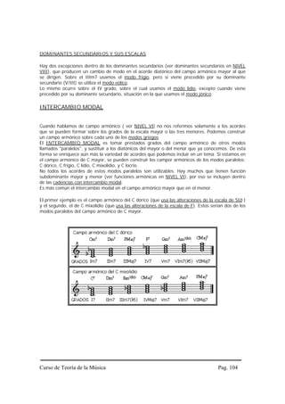 DOMINANTES SECUNDARIOS Y SUS ESCALAS

Hay dos excepciones dentro de los dominantes secundarios (ver dominantes secundarios en NIVEL
VIII), que producen un cambio de modo en el acorde diatónico del campo armónico mayor al que
se dirigen. Sobre el IIIm7 usamos el modo frigio, pero si viene precedido por su dominante
secundario (V/III) se utiliza el modo eólico.
Lo mismo ocurre sobre el IV grado, sobre el cual usamos el modo lidio, excepto cuando viene
precedido por su dominante secundario, situación en la que usamos el modo jónico.

INTERCAMBIO MODAL


Cuando hablamos de campo armónico ( ver NIVEL VI) no nos referimos solamente a los acordes
que se pueden formar sobre los grados de la escala mayor o las tres menores. Podemos construir
un campo armónico sobre cada uno de los modos griegos.
El INTERCAMBIO MODAL es tomar prestados grados del campo armónico de otros modos
llamados "paralelos", y sustituir a los diatónicos del mayor o del menor que ya conocemos. De esta
forma se enriquece aún más la variedad de acordes que podemos incluir en un tema. Si estamos en
el campo armónico de C mayor, se pueden construir los campor armónicos de los modos paralelos:
C dórico, C frigio, C lidio, C mixolidio, y C locrio.
No todos los acordes de estos modos paralelos son utilizables. Hay muchos que tienen función
subdominante mayor y menor (ver funciones armónicas en NIVEL VI), por eso se incluyen dentro
de las cadencias con intercambio modal.
Es más común el intercambio modal en el campo armónico mayor que en el menor.

El primer ejemplo es el campo armónico del C dórico (que usa las alteraciones de la escala de SIb )
y el segundo, el de C mixolidio (que usa las alteraciones de la escala de F). Estos serían dos de los
modos paralelos del campo armónico de C mayor.




Curso de Teoría de la Música                                                           Pag. 104
 