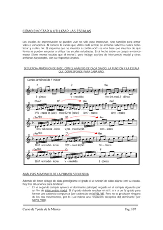 CÓMO EMPEZAR A UTILIZAR LAS ESCALAS


Las escalas de improvisación se pueden usar no sólo para improvisar, sino también para armar
solos o variaciones. Al conocer la escala que utiliza cada acorde de armonía sabemos cuáles notas
tocar y cuáles no. El esquema que se muestra a continuación es una base que muestra de qué
forma se pueden empezar a utilizar las escalas estudiadas. Está hecho sobre un campo armónico
mayor (tiene menos escalas que el menor), pero incluye acordes de intercambio modal y otras
armonías funcionales, con su respectivo análisis.


 SECUENCIA ARMÓNICA DE BASE, CON EL ANÁLISIS DE CADA GRADO, LA FUNCIÓN Y LA ESCALA
                        QUE CORRESPONDE PARA CADA UNO.




ANÁLISIS ARMÓNICO DE LA PRIMER SECUENCIA

Además de tener debajo de cada pentagrama el grado o la función de cada acorde con su escala,
hay tres situaciones para destacar:
        En el segundo compás aparece el dominante principal, seguido en el compás siguiente por
        un Vm de intercambio modal. El V grado debería resolver en el I, o ir a un IV grado para
        formar una cadencia compuesta (ver cadencias en NIVEL VI). Pero no se producen ninguno
        de los dos movimientos, por lo cual habría una resolución deceptiva del dominante (ver
        NIVEL VIII).


Curso de Teoría de la Música                                                        Pag. 107
 