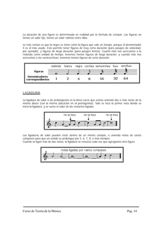 La duración de una figura es determinada en realidad por la fórmula de compás. Las figuras no
tienen un valor fijo, tienen un valor relativo entre ellas.

Lo más común es que la negra se tome como la figura que vale un tiempo, porque el denominador
4 es el más usado. Esto permite tener figuras de muy corta duración (para pasajes de velocidad,
por ejemplo), y figuras de larga duración (para pasajes lentos). Cuanto más nos acercamos a la
redonda como unidad de tiempo, tenemos menos figuras de larga duración, y cuando más nos
acercamos a las semicorcheas, tenemos menos figuras de corta duración.




LIGADURA

La ligadura de valor o de prolongación es la línea curva que vemos uniendo dos o más notas de la
misma altura (con la misma ubicación en el pentagrama). Sólo se toca la primer nota donde se
inicia la ligadura, y se suma el valor de las restantes ligadas.




Las ligaduras de valor pueden estar dentro de un mismo compás, o uniendo notas de varios
compases para que un sonido se prolongue por 5, 6, 7, 8, o más tiempos.
Cuando se ligan más de dos notas, la ligadura se renueva cada vez que agregamos otra figura.




Curso de Teoría de la Música                                                        Pag. 14
 