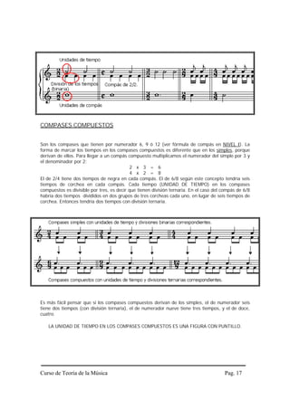 COMPASES COMPUESTOS


Son los compases que tienen por numerador 6, 9 ó 12 (ver fórmula de compás en NIVEL I). La
forma de marcar los tiempos en los compases compuestos es diferente que en los simples, porque
derivan de ellos. Para llegar a un compás compuesto multiplicamos el numerador del simple por 3 y
el denominador por 2:
                                            2 x 3 = 6
                                            4 x 2 = 8
El de 2/4 tiene dos tiempos de negra en cada compás. El de 6/8 según este concepto tendría seis
tiempos de corchea en cada compás. Cada tiempo (UNIDAD DE TIEMPO) en los compases
compuestos es divisible por tres, es decir que tienen división ternaria. En el caso del compás de 6/8
habría dos tiempos divididos en dos grupos de tres corcheas cada uno, en lugar de seis tiempos de
corchea. Entonces tendría dos tiempos con división ternaria.




Es más fácil pensar que si los compases compuestos derivan de los simples, el de numerador seis
tiene dos tiempos (con división ternaria), el de numerador nueve tiene tres tiempos, y el de doce,
cuatro.

   LA UNIDAD DE TIEMPO EN LOS COMPASES COMPUESTOS ES UNA FIGURA CON PUNTILLO.




Curso de Teoría de la Música                                                            Pag. 17
 