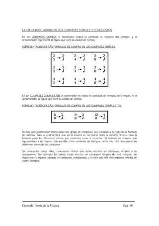 LA CIFRA INDICADORA EN LOS COMPASES SIMPLES Y COMPUESTOS

En los COMPASES SIMPLES el numerador indica la cantidad de tiempos del compás, y el
denominador representa la figura que será la unidad de tiempo.

REPRESENTACIÓN DE LAS FÓRMULAS DE COMPÁS EN LOS COMPASES SIMPLES:




En los COMPASES COMPUESTOS el numerador no indica la cantidad de tiempos del compás, ni el
denominador la figura que será la unidad de tiempo.

REPRESENTACIÓN DE LAS FÓRMULAS DE COMPÁS EN LOS COMPASES COMPUESTOS:




No hay una justificación lógica para este grupo de compases que escapan a la regla de la fórmula
de compás. Sólo se podría decir que en la música es necesario tanto la división binaria como la
ternaria para los diferentes ritmos que podemos crear o escuchar. Si hubiera un número que
representara a las figuras con puntillo como unidades de tiempos, sería más fácil interpretar las
diferentes fórmulas de compases.

Sin analizarlos como tales, conocemos ritmos que están escritos en compases simples y en
compuestos. Por ejemplo los valses están escritos en compases simples de tres tiempos, las
chacareras y algunas zambas en compases compuestos, y el rock and roll en compases simples de
cuatro tiempos.




Curso de Teoría de la Música                                                         Pag. 18
 