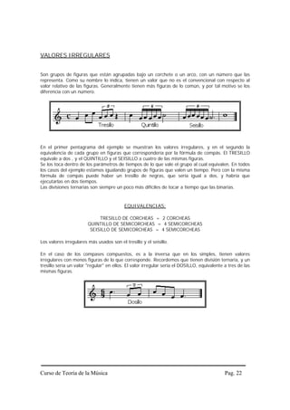 VALORES IRREGULARES


Son grupos de figuras que están agrupadas bajo un corchete o un arco, con un número que las
representa. Como su nombre lo indica, tienen un valor que no es el convencional con respecto al
valor relativo de las figuras. Generalmente tienen más figuras de lo común, y por tal motivo se los
diferencia con un número.




En el primer pentagrama del ejemplo se muestran los valores irregulares, y en el segundo la
equivalencia de cada grupo en figuras que correspondería por la fórmula de compás. El TRESILLO
equivale a dos , y el QUINTILLO y el SEISILLO a cuatro de las mismas figuras.
Se los toca dentro de los parámetros de tiempos de lo que vale el grupo al cual equivalen. En todos
los casos del ejemplo estamos igualando grupos de figuras que valen un tiempo. Pero con la misma
fórmula de compás puede haber un tresillo de negras, que sería igual a dos, y habría que
ejecutarlas en dos tiempos.
Las divisiones ternarias son siempre un poco más difíciles de tocar a tiempo que las binarias.


                                          EQUIVALENCIAS:

                             TRESILLO DE CORCHEAS = 2 CORCHEAS
                        QUINTILLO DE SEMICORCHEAS = 4 SEMICORCHEAS
                         SEISILLO DE SEMICORCHEAS = 4 SEMICORCHEAS

Los valores irregulares más usados son el tresillo y el seisillo.

En el caso de los compases compuestos, es a la inversa que en los simples, tienen valores
irregulares con menos figuras de lo que corresponde. Recordemos que tienen división ternaria, y un
tresillo sería un valor "regular" en ellos. El valor irregular sería el DOSILLO, equivalente a tres de las
mismas figuras.




Curso de Teoría de la Música                                                                 Pag. 22
 