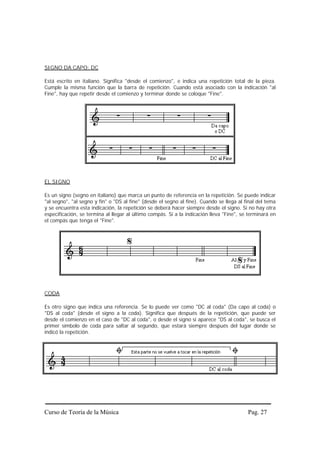 SIGNO DA CAPO: DC

Está escrito en italiano. Significa "desde el comienzo", e indica una repetición total de la pieza.
Cumple la misma función que la barra de repetición. Cuando está asociado con la indicación "al
Fine", hay que repetir desde el comienzo y terminar donde se coloque "Fine".




EL SIGNO

Es un signo (segno en italiano) que marca un punto de referencia en la repetición. Se puede indicar
"al segno", "al segno y fin" o "DS al fine" (desde el segno al fine). Cuando se llega al final del tema
y se encuentra esta indicación, la repetición se deberá hacer siempre desde el signo. Si no hay otra
especificación, se termina al llegar al último compás. Si a la indicación lleva "Fine", se terminará en
el compás que tenga el "Fine".




CODA

Es otro signo que indica una referencia. Se lo puede ver como "DC al coda" (Da capo al coda) o
"DS al coda" (desde el signo a la coda). Significa que después de la repetición, que puede ser
desde el comienzo en el caso de "DC al coda", o desde el signo si aparece "DS al coda", se busca el
primer símbolo de coda para saltar al segundo, que estará siempre después del lugar donde se
indicó la repetición.




Curso de Teoría de la Música                                                              Pag. 27
 