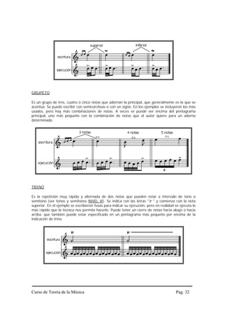 GRUPETO

Es un grupo de tres, cuatro o cinco notas que adornan la principal, que generalmente es la que se
acentúa. Se puede escribir con semicorcheas o con un signo. En los ejemplos se incluyeron los más
usados, pero hay más combinaciones de notas. A veces se puede ver encima del pentagrama
principal, uno más pequeño con la combinación de notas que el autor quiere para un adorno
determinado.




TRINO

Es la repetición muy rápida y alternada de dos notas que pueden estar a intervalo de tono o
semitono (ver tonos y semitonos NIVEL II). Se indica con las letras "tr " y comienza con la nota
superior. En el ejemplo se escribieron fusas para indicar su ejecución, pero en realidad se ejecuta lo
más rápido que la técnica nos permita hacerlo. Puede tener un cierre de notas hacia abajo o hacia
arriba, que también puede estar especificado en un pentagrama más pequeño por encima de la
indicación de trino.




Curso de Teoría de la Música                                                             Pag. 32
 