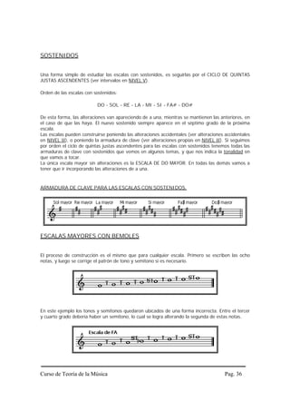 SOSTENIDOS


Una forma simple de estudiar las escalas con sostenidos, es seguirlas por el CICLO DE QUINTAS
JUSTAS ASCENDENTES (ver intervalos en NIVEL V).

Orden de las escalas con sostenidos:

                           DO - SOL - RE - LA - MI - SI - FA# - DO#

De esta forma, las alteraciones van apareciendo de a una, mientras se mantienen las anteriores, en
el caso de que las haya. El nuevo sostenido siempre aparece en el séptimo grado de la próxima
escala.
Las escalas pueden construirse poniendo las alteraciones accidentales (ver alteraciones accidentales
en NIVEL II), o poniendo la armadura de clave (ver alteraciones propias en NIVEL II). Si seguimos
por orden el ciclo de quintas justas ascendentes para las escalas con sostenidos tenemos todas las
armaduras de clave con sostenidos que vemos en algunos temas, y que nos indica la tonalidad en
que vamos a tocar.
La única escala mayor sin alteraciones es la ESCALA DE DO MAYOR. En todas las demás vamos a
tener que ir incorporando las alteraciones de a una.


ARMADURA DE CLAVE PARA LAS ESCALAS CON SOSTENIDOS.




ESCALAS MAYORES CON BEMOLES


El proceso de construcción es el mismo que para cualquier escala. Primero se escriben las ocho
notas, y luego se corrige el patrón de tono y semitono si es necesario.




En este ejemplo los tonos y semitonos quedaron ubicados de una forma incorrecta. Entre el tercer
y cuarto grado debería haber un semitono, lo cual se logra alterando la segunda de estas notas.




Curso de Teoría de la Música                                                            Pag. 36
 