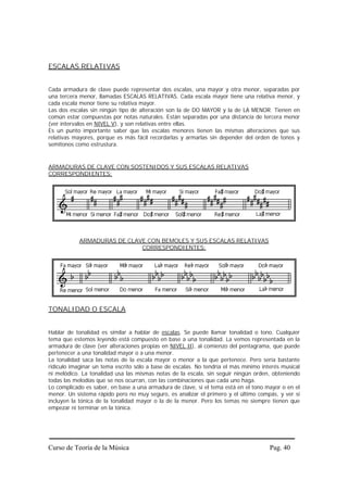 ESCALAS RELATIVAS


Cada armadura de clave puede representar dos escalas, una mayor y otra menor, separadas por
una tercera menor, llamadas ESCALAS RELATIVAS. Cada escala mayor tiene una relativa menor, y
cada escala menor tiene su relativa mayor.
Las dos escalas sin ningún tipo de alteración son la de DO MAYOR y la de LA MENOR. Tienen en
común estar compuestas por notas naturales. Están separadas por una distancia de tercera menor
(ver intervalos en NIVEL V), y son relativas entre ellas.
Es un punto importante saber que las escalas menores tienen las mismas alteraciones que sus
relativas mayores, porque es más fácil recordarlas y armarlas sin depender del orden de tonos y
semitonos como estrustura.


ARMADURAS DE CLAVE CON SOSTENIDOS Y SUS ESCALAS RELATIVAS
CORRESPONDIENTES:




            ARMADURAS DE CLAVE CON BEMOLES Y SUS ESCALAS RELATIVAS
                             CORRESPONDIENTES:




TONALIDAD O ESCALA


Hablar de tonalidad es similar a hablar de escalas. Se puede llamar tonalidad o tono. Cualquier
tema que estemos leyendo está compuesto en base a una tonalidad. La vemos representada en la
armadura de clave (ver alteraciones propias en NIVEL II), al comienzo del pentagrama, que puede
pertenecer a una tonalidad mayor o a una menor.
La tonalidad saca las notas de la escala mayor o menor a la que pertenece. Pero sería bastante
ridículo imaginar un tema escrito sólo a base de escalas. No tendría el más mínimo interés musical
ni melódico. La tonalidad usa las mismas notas de la escala, sin seguir ningún orden, obteniendo
todas las melodías que se nos ocurran, con las combinaciones que cada uno haga.
Lo complicado es saber, en base a una armadura de clave, si el tema está en el tono mayor o en el
menor. Un sistema rápido pero no muy seguro, es analizar el primero y el último compás, y ver si
incluyen la tónica de la tonalidad mayor o la de la menor. Pero los temas no siempre tienen que
empezar ni terminar en la tónica.




Curso de Teoría de la Música                                                          Pag. 40
 