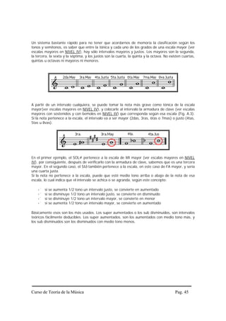Un sistema bastante rápido para no tener que acordarnos de memoria la clasificación según los
tonos y semitonos, es saber que entre la tónica y cada uno de los grados de una escala mayor (ver
escalas mayores en NIVEL IV), hay sólo intervalos mayores y justos. Los mayores son la segunda,
la tercera, la sexta y la séptima, y los justos son la cuarta, la quinta y la octava. No existen cuartas,
quintas u octavas ni mayores ni menores.




A partir de un intervalo cualquiera, se puede tomar la nota más grave como tónica de la escala
mayor(ver escalas mayores en NIVEL IV), y colocarle al intervalo la armadura de clave (ver escalas
mayores con sostenidos y con bemoles en NIVEL IV) que corresponda según esa escala (Fig. A.3).
Si la nota pertenece a la escala, el intervalo va a ser mayor (2das, 3ras, 6tas o 7mas) o justo (4tas,
5tas u 8vas).




En el primer ejemplo, el SOL# pertenece a la escala de MI mayor (ver escalas mayores en NIVEL
IV), por consiguiente, después de verificarlo con la armadura de clave, sabemos que es una tercera
mayor. En el segundo caso, el SIb también pertenece a la escala, en este caso de FA mayor, y sería
una cuarta justa.
Si la nota no pertenece a la escala, puede que esté medio tono arriba o abajo de la nota de esa
escala, lo cual indica que el intervalo se achica o se agranda, según este concepto:

        si   se aumenta 1/2 tono un intervalo justo, se convierte en aumentado
        si   se disminuye 1/2 tono un intervalo justo, se convierte en disminuído
        si   se disminuye 1/2 tono un intervalo mayor, se convierte en menor
        si   se aumenta 1/2 tono un intervalo mayor, se convierte en aumentado

Básicamente esos son los más usados. Los super aumentados o los sub disminuídos, son intervalos
teóricos fácilmente deducibles. Los super aumentados, son los aumentados con medio tono más, y
los sub disminuídos son los disminuídos con medio tono menos.




Curso de Teoría de la Música                                                                Pag. 45
 