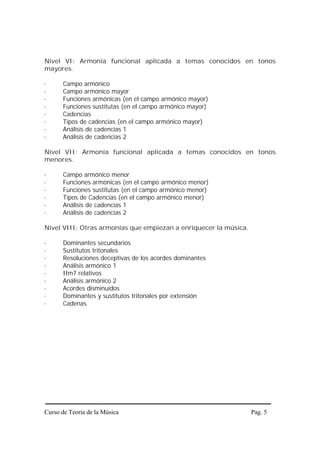 Nivel VI: Armonía funcional aplicada a temas conocidos en tonos
mayores.

·     Campo armónico
·     Campo armónico mayor
·     Funciones armónicas (en el campo armónico mayor)
·     Funciones sustitutas (en el campo armónico mayor)
·     Cadencias
·     Tipos de cadencias (en el campo armónico mayor)
·     Análisis de cadencias 1
·     Análisis de cadencias 2

Nivel VII: Armonía funcional aplicada a temas conocidos en tonos
menores.

·     Campo armónico menor
·     Funciones armónicas (en el campo armónico menor)
·     Funciones sustitutas (en el campo armónico menor)
·     Tipos de Cadencias (en el campo armónico menor)
·     Análisis de cadencias 1
·     Análisis de cadencias 2

Nivel VIII: Otras armonías que empiezan a enriquecer la música.

·     Dominantes secundarios
·     Sustitutos tritonales
·     Resoluciones deceptivas de los acordes dominantes
·     Análisis armónico 1
·     IIm7 relativos
·     Análisis armónico 2
·     Acordes disminuídos
·     Dominantes y sustitutos tritonales por extensión
·     Cadenas




Curso de Teoría de la Música                                      Pag. 5
 