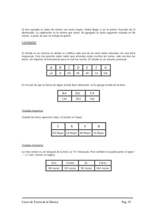 El otro ejemplo es sobre Re menor con sexta mayor. Podría llegar a ser la primer inversión de Si
disminuído. La explicación es la misma que antes. Al agregarle la sexta seguimos estando en Re
menor, a pesar de que no incluye la quinta.

CIFRADO


El cifrado es un sistema en donde se codifica cada una de las siete notas naturales con una letra
mayúscula. Esto nos permite saber sobre qué armonías están escritos los temas, sólo con leer las
letras, sin importar el instrumento para el cual fue escrito. El cifrado es un sistema universal.


                         A        B          C       D           E         F       G
                         LA       SI         DO      RE       MI           FA      SOL



En el caso de que la tónica de algún acorde lleve alteración, se le agrega al lado de la letra:


                                       A#            Db              F#
                                       LA#           REb             FA#



Tríadas mayores

Cuando las letras aparecen solas, el acorde es mayor.


                                C                A           E                 B

                             DO Mayor    LA Mayor         MI Mayor     SI Mayor



Tríadas menores

Lo más común es ver después de la letra, la "m" minúscula. Pero también se puede poner el signo "
- ", o "min" (minor en inglés).


                           Em            Cmin                D-                 F#m
                        MI menor        DO menor           RE menor         FA# menor




Curso de Teoría de la Música                                                               Pag. 55
 