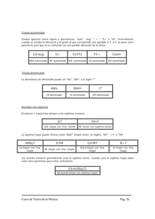 Tríada aumentada

 Pueden aparecer varios signos o abreviaturas: "aum", "aug", " + ", "5+" o "#5". Generalmente
 cuando se escribe la alteración y el grado al que corresponde, por ejemplo # 5, b 5, se pone entre
 paréntesis para que no se confunda con una posible alteración de la tónica.


           Eb aug              D+              G(#5)              F5+            Caum

        MIb aumentado RE aumentado SOL aumentado              FA aumentado   DO aumentado



 Tríada disminuída

 La abreviatura de disminuída puede ser "dis", "dim", o el signo "°".


                           Adis                 Bdim                    C°

                       LA disminuído        SI disminuído        DO disminuído



 Acordes con séptima

 El número 7 representa siempre a las séptimas menores.


                                  G7                            Dm7
                     SOL mayor con 7ma. menor       RE menor con séptima menor


 La séptima mayor puede cifrarse como "Maj7" (major seven, en inglés), "M7", "+7" o "7M".


    AMaj7                       D7M                         Gb M7                      B+7
LA mayor con 7ma.                                     SOLb mayor con 7ma.        SI mayor con 7ma.
                     RE mayor con 7ma. mayor
     mayor                                                  mayor                     mayor

 Los acordes menores generalmente usan la séptima menor. Cuando usen la séptima mayor debe
 estar entre paréntesis para evitar confusiones.


                                           Eb m(Maj7)
                                 MI bemol menor con séptima mayor




 Curso de Teoría de la Música                                                          Pag. 56
 