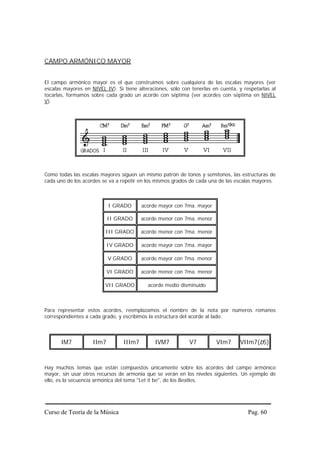 CAMPO ARMÓNICO MAYOR


El campo armónico mayor es el que construimos sobre cualquiera de las escalas mayores (ver
escalas mayores en NIVEL IV). Si tiene alteraciones, sólo con tenerlas en cuenta, y respetarlas al
tocarlas, formamos sobre cada grado un acorde con séptima (ver acordes con séptima en NIVEL
V).




Como todas las escalas mayores siguen un mismo patrón de tonos y semitonos, las estructuras de
cada uno de los acordes se va a repetir en los mismos grados de cada una de las escalas mayores.



                           I GRADO       acorde mayor con 7ma. mayor

                           II GRADO      acorde menor con 7ma. menor

                         III GRADO       acorde menor con 7ma. menor

                           IV GRADO      acorde mayor con 7ma. mayor

                           V GRADO       acorde mayor con 7ma. menor

                           VI GRADO      acorde menor con 7ma. menor

                         VII GRADO         acorde medio disminuido



Para representar estos acordes, reemplazamos el nombre de la nota por números romanos
correspondientes a cada grado, y escribimos la estructura del acorde al lado.



       IM7          IIm7         IIIm7        IVM7           V7         VIm7      VIIm7(b5)


Hay muchos temas que están compuestos únicamente sobre los acordes del campo armónico
mayor, sin usar otros recursos de armonía que se verán en los niveles siguientes. Un ejemplo de
ello, es la secuencia armónica del tema "Let it be", de los Beatles.




Curso de Teoría de la Música                                                          Pag. 60
 