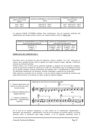 CADENCIA SUBDOMINANTE                                                      CADENCIA COMPUESTA CON
                      CADENCIA DOMINANTE CON SUSTITUCIÓN
   CON SUSTITUCIÓN                                                              SUSTITUCIÓN
                                     ROTA
         ROTA                                                                       ROTA
       IIm7 - IIIm7                      VIIm7(b 5) - IIIm7                 IIm7 - VIIm7(b 5) - IIIm7
       IIm7 - VIm7                       VIIm7(b 5) - VIm7                  IIm7 - VIIm7(b 5) - VIm7



    La cadencia PLAGAL ALTERADA también tiene sustituciones. Usa las funciones sustitutas del
    subdominante del campo armónico menor (ver campo armónico menor en NIVEL VII).



          CADENCIA SUBDOMINANTE ALTERADA CON           CADENCIA SUBDOMINANTE ALTERADA
                 SUSTITUCIÓN AUTÉNTICA                      CON SUSTITUCIÓN ROTA
                         IIm7(b 5) - I                 IIm7(b 5) - IIIm7    IIm7(b 5) - VIm7
                         b VIMaj7 - I                  b VIMaj7 - IIIm7     b VIMaj7 - VIm7
                           b VII7 - I                    b VII7 - IIIm7       b VII7 - VIm7

    ANÁLISIS DE CADENCIAS 1


    Para llevar más a la práctica los tipos de cadencias, vamos a analizar "Let it be", tema que se
    expuso como ejemplo durante todo el capítulo de campo armónico mayor, aplicado a diferentes
    recursos de armonía funcional.
    Primero vamos a ver el tema con las armonías originales, y después con las funciones sustitutas,
    viendo de qué forma cambian las cadencias en cada caso. Recordemos que al reemplazar la tónica
    por su función sustituta, estamos provocando una cadencia rota. Y reemplazando el subdominante
    y el dominante también por sus funciones, estamos cambiando a cadencias con sustitución.
    Cada cadencia se marcará con un corchete, y con un número según la cantidad de variantes que
    haya dentro del tema. Si el número se repite, el tipo de cadencia también.




1 - Cadencia dominante rota
 (cierra en el VIm que tiene
        función tónica)

2 - Cadencia subdominante (o
       plagal) auténtica

  3 - Cadencia compuesta
(dominante - subdominante)
         auténtica




    En el caso de la cadencia compuesta, es más común ver la combinación subdominante -
    dominante, que dominante - subdominante. Esto tal vez sea porque en la primer opción, la tensión
    aumenta hacia el dominante para luego resolver, y en el segundo, disminuye hacia el


    Curso de Teoría de la Música                                                        Pag. 67
 