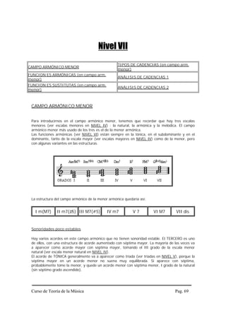 Nivel VII
                                                   TIPOS DE CADENCIAS (en campo arm.
CAMPO ARMÓNICO MENOR
                                                   menor)
FUNCION ES ARMÓNICAS (en campo arm.
                                                   ANÁLISIS DE CADENCIAS 1
menor)
FUNCION ES SUSTITUTAS (en campo arm.
                                                   ANÁLISIS DE CADENCIAS 2
menor)



 CAMPO ARMÓNICO MENOR


 Para introducirnos en el campo armónico menor, tenemos que recordar que hay tres escalas
 menores (ver escalas menores en NIVEL IV) : la natural, la armónica y la melódica. El campo
 armónico menor más usado de los tres es el de la menor armónica.
 Las funciones armónicas (ver NIVEL VI) están siempre en la tónica, en el subdominante y en el
 dominante, tanto de la escala mayor (ver escalas mayores en NIVEL IV) como de la menor, pero
 con algunas variantes en las estructuras.




 La estructura del campo armónico de la menor armónica quedaría así:


   I m(M7)     II m7(b5) III M7(#5)          IV m7          V7         VI M7        VII dis


 Sonoridades poco estables

 Hay varios acordes en este campo armónico que no tienen sonoridad estable. El TERCERO es uno
 de ellos, con una estructura de acorde aumentado con séptima mayor. La mayoría de las veces va
 a aparecer como acorde mayor con séptima mayor, tomando el III grado de la escala menor
 natural (ver escala menor natural en NIVEL IV).
 El acorde de TÓNICA generalmente va a aparecer como tríada (ver tríadas en NIVEL V), porque la
 séptima mayor en un acorde menor no suena muy equilibrada. Si aparece con séptima,
 probablemente tome la menor, y quede un acorde menor con séptima menor, I grado de la natural
 (sin séptimo grado ascendido).




 Curso de Teoría de la Música                                                      Pag. 69
 