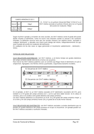 CAMPO ARMÓNICO DE C
                                        2) - El Gb 7 es el sustituto tritonal del FMaj7. El Db m7 es el
Db m7 Gb 7            FMaj7            IIm7 relativo asociado al sustituto tritonal, pero no es II grado
                                                      del acorde de resolución, FMaj7.
 IIm7 susV
                      IVMaj7
relativo /IV



 Según el primer ejemplo y el nombre de estos acordes, los IIm7 relativos serían II grado del acorde
 donde resuelve el dominante. Como no ocurre esta situación cuando se asocian a los sustitutos
 tritonales, la definición correcta sería que son acordes menores con séptima menor, asociados a
 cualquier dominante, y ubicados una cuarta justa debajo del mismo, independientemente de que
 sean II grado del acorde de resolución del dominante.
 En cualquiera de los dos casos se sigue generando el movimiento subdominante - dominante -
 tónica.


 TIPOS DE IIM7 RELATIVOS

 IIm7 RELATIVOS DIATÓNICOS: son IIm7 relativos, y al mismo tiempo son grados diatónicos
 del campo armónico donde está escrito el tema o la secuencia.
 Para marcar los IIm7 relativos podemos usar un corchete que llegue hasta el dominante al cual se
 emparentan. Agregados a las flechas enteras y punteadas, esquematiza bastante el análisis.




 En el ejemplo, el Am7 es un IIm7 relativo asociado al D7 (dominante secundario del G7), pero
 también es el VI grado del campo armónico de C, con lo cual tiene doble función. Se le coloca el
 corchete, pero se lo analiza como grado diatónico del campo armónico.
 Los IIm7 relativos diatónicos se encuentran en el III, VI y VII grado del campo armónico mayor, y
 en el IVm y Vm del campo armónico menor (IV y V grado de la escala menor natural).


 IIm7 RELATIVOS NO DIATÓNICOS: son IIm7 relativos asociados a acordes dominantes que no
 pueden ser grados diatónicos del campo armónico en el que se encuentran. Un ejemplo pueden ser
 los IIm7 relativos asociados a sustitutos tritonales.




 Curso de Teoría de la Música                                                            Pag. 82
 