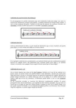 CADENAS DE SUSTITUTOS TRITONALES

Es una progresión de acordes dominantes que van resolviendo medio tono abajo. Las voces se
mueven por movimiento cromático descendente, y también mantienen la tensión hasta resolver, o
caer en una resolución deceptiva. También en este tipo de cadenas, los sustitutos tritonales son
extendidos, excepto el último que puede ser extendido, secundario o principal




CADENAS MIXTAS

Como su denominación lo indica, es una mezcla de dominantes que a veces resuelven una quinta
justa abajo, y a veces medio tono abajo en la misma cadena.




En el ejemplo se alternó entre un dominante y un sustituto tritonal, pero las combinaciones pueden
hacerse de cualquier forma: dos dominantes que resuelvan quinta justa abajo y un sustituto
tritonal, o viceversa, o de cualquier forma según el efecto sonoro que se desee lograr.


CADENAS DE IIm7 - V7

Con el mismo objetivo que vimos en los IIm7 relativos, también en el caso de las cadenas se le
puede asociar un acorde menor con séptima menor a cada dominante, ubicado una cuarta justa
abajo del mismo. Se van a ir formando especies de cadencias compuestas de engaño, llamadas así
porque ningún dominante va a definir dado que está en la cadena. En el último eslavón de la
cadena, igual que en las tres anteriores, el dominante puede definir o caer en una resolución
deceptiva.
En las secuencias armadas se muestran las diferentes combinaciones posibles. El primer
pentagrama tiene sólo los dominantes, y el segundo los IIm7 relativos asociados. Hay que tener en
cuenta que en el lugar de cada IIm7 relativo puede ir también un IIm7 (b 5) relativo modal, si es
que puede soportar la melodía, o si el compositor/arreglador prefiere esa estructura. Para entender
mejor los esquemas, es bueno seguir siempre las flechas.




Curso de Teoría de la Música                                                           Pag. 88
 
