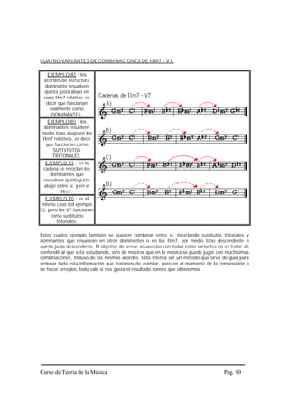 CUATRO VARIANTES DE COMBINACIONES DE IIM7 - V7.

  EJEMPLO A) : los
 acordes de estructura
 dominante resuelven
 quinta justa abajo en
 cada IIm7 relativo, es
  decir que funcionan
   realmente como
    DOMINANTES.
   EJEMPLO B) : los
 dominantes resuelven
medio tono abajo en los
IIm7 relativos, es decir
  que funcionan como
     SUSTITUTOS
     TRITONALES.
  EJEMPLO C) : en la
 cadena se mezclan los
    dominantes que
 resuelven quinta justa
 abajo entre sí, y en el
         IIm7.
  EJEMPLO D) : es el
mismo caso del ejemplo
C), pero los V7 funcionan
     como sustitutos
        tritonales.

Estos cuatro ejemplo también se pueden combinar entre sí, mezclando sustitutos tritonales y
dominantes que resuelvan en otros dominantes o en los IIm7, por medio tono descendente o
quinta justa descendente. El objetivo de armar secuencias con todas estas variantes no es tratar de
confundir al que está estudiando, sino de mostrar que en la música se puede jugar con muchísimas
combinaciones, incluso de los mismos acordes. Esto intenta ser un método que sirva de guía para
ordenar toda esta información que tratamos de asimilar, pero en el momento de la composición o
de hacer arreglos, todo vale si nos gusta el resultado sonoro que obtenemos.




Curso de Teoría de la Música                                                           Pag. 90
 