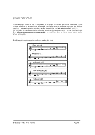 MODOS ALTERADOS


Son modos que modifican uno o dos grados de su propia estructura, y lo hacen para incluir notas
que necesitamos en las diferentes estructuras de acordes que se combinan entre las tres escalas
menores. Lo especifican en su nombre, por lo cual sabiendo el modo original es fácil armarlos.
Por ejemplo: el mixolidio se puede construir pensando en la escala mayor, con la séptima menor
(ver sistema para encontrar un modo griego); el mixolidio b 6 es la misma escala, con el sexto
grado descendido.


En el cuadro se muestran algunos de los modos alterados:




Curso de Teoría de la Música                                                       Pag. 99
 