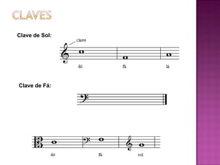 Clave de Sol: Clave de Fá: 