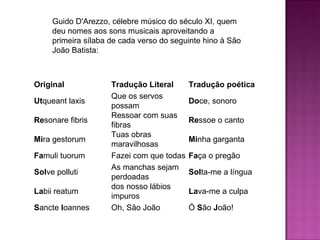 Guido D'Arezzo, célebre músico do século XI, quem deu nomes aos sons musicais aproveitando a primeira sílaba de cada verso do seguinte hino à São João Batista: Original Tradução Literal Tradução poética Ut queant laxis Que os servos possam Do ce, sonoro Re sonare fibris Ressoar com suas fibras Re ssoe o canto Mi ra gestorum Tuas obras maravilhosas Mi nha garganta Fa muli tuorum Fazei com que todas Fa ça o pregão Sol ve polluti As manchas sejam perdoadas Sol ta-me a língua La bii reatum dos nosso lábios impuros La va-me a culpa S ancte  I oannes Oh, São João Ó  S ão  J oão! 