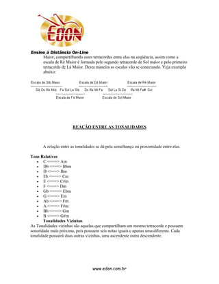 Maior, compartilhando estes tetracordes entre elas na seqüência, assim como a
       escala de Ré Maior é formada pelo segundo tetracorde de Sol maior e pelo primeiro
       tetracorde de Lá Maior. Desta maneira as escalas vão se conectando. Veja exemplo
       abaixo:




                       REAÇÃO ENTRE AS TONALIDADES



      A relação entre as tonalidades se dá pela semelhança ou proximidade entre elas.

Tons Relativos
   • C <===> Am
   • Db <===> Bbm
   • D <===> Bm
   • Eb <===> Cm
   • E <===> C#m
   • F <===> Dm
   • Gb <===> Ebm
   • G <===> Em
   • Ab <===> Fm
   • A <===> F#m
   • Bb <===> Gm
   • B <===> G#m
       Tonalidades Vizinhas
As Tonalidades vizinhas são aquelas que compartilham um mesmo tetracorde e possuem
sonoridade mais próxima, pois possuem seis notas iguais e apenas uma diferente. Cada
tonalidade possuirá duas outras vizinhas, uma ascendente outra descendente.




                                  www.edon.com.br
 