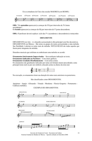 Governo do Estado do Ceará - Secretaria da Cultura
Sistema Estadual de Bandas de Música – Apostila editada em Setembro/2008
18
Eis as armaduras de Clave das escalas MAIORES com BEMOL:
OBS. “Os sustenidos aparecem (a começar do FÁ) por intervalos de 5ªs Justas
ascendentes”.
Os bemóis aparecem (a começar do SI) por intervalos de 5ª justas descendente.
OBS.: O professor deverá explicar: ciclo das 5ª s (acendestes e descendentes) e tetracordes
ORNAMENTO
ORNAMENTO em Arte – é o desenho acrescentado à obra principal com fins decorativos.
ORNAMENTOS em Música – São notas ou grupos de notas acrescentadas a uma melodia.
Sua finalidade é adornar as notas reais da melodia. NOTAS REAIS são todas aquelas que
fazem parte integrante da melodia.
Desenhos musicais que enfeitam ou embelezam uma melodia ou acorde:
Ornamentos Inteiramente Improvisados – Sem nenhuma indicação no texto.
Ornamentos Indicados na Partitura – Com sinais gráficos.
Ornamentos Grafados Detalhadamente – Com notas exatas.
Os ornamentos são geralmente indicados por notas em formato menor precedendo a nota
principal (nota real) ou por um símbolo colocado acima ou abaixo da nota real.
Na execução, os ornamentos tiram sua duração de notas reais anteriores ou posteriores.
São classificados como ORNAMENTOS:
Apojatura – Arpejo – Glissando – Trinado – Mordente – Floreio Grupetto – Portamento –
Cadência melódica.
EXEMPLO DE ORNAMENTOS:
 