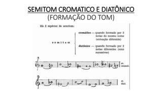 SEMITOM CROMATICO E DIATÔNICO
(FORMAÇÃO DO TOM)
 