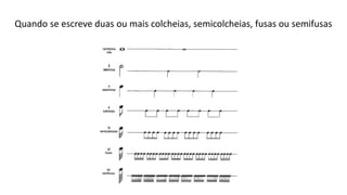 Quando se escreve duas ou mais colcheias, semicolcheias, fusas ou semifusas
 