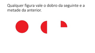 Qualquer figura vale o dobro da seguinte e a
metade da anterior.
 