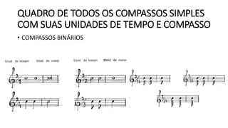 QUADRO DE TODOS OS COMPASSOS SIMPLES
COM SUAS UNIDADES DE TEMPO E COMPASSO
• COMPASSOS BINÁRIOS
 