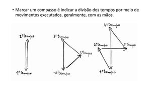 • Marcar um compasso é indicar a divisão dos tempos por meio de
movimentos executados, geralmente, com as mãos.
 
