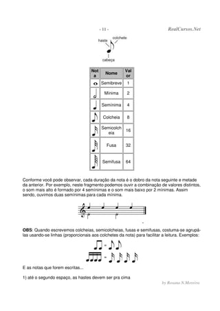- 11 - RealCursos.Net
by Rosana N.Moreira
Not
a
Nome
Val
or
Semibreve 1
Mínima 2
Semínima 4
Colcheia 8
Semicolch
eia
16
Fusa 32
Semifusa 64
Conforme você pode observar, cada duração da nota é o dobro da nota seguinte e metade
da anterior. Por exemplo, neste fragmento podemos ouvir a combinação de valores distintos,
o som mais alto é formado por 4 semínimas e o som mais baixo por 2 mínimas. Assim
sendo, ouvimos duas semínimas para cada mínima.
OBS: Quando escrevemos colcheias, semicolcheias, fusas e semifusas, costuma-se agrupá-
las usando-se linhas (proporcionais aos colchetes da nota) para facilitar a leitura. Exemplos:
=
=
E as notas que forem escritas...
1) até o segundo espaço, as hastes devem ser pra cima
 