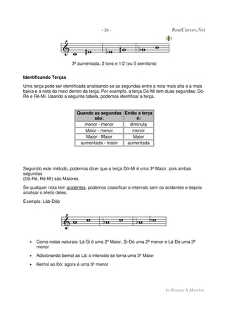 - 26 - RealCursos.Net
by Rosana N.Moreira
3ª aumentada, 2 tons e 1/2 (ou 5 semitons)
Identificando Terças
Uma terça pode ser identificada analisando-se as segundas entre a nota mais alta e a mais
baixa e a nota do meio dentro da terça. Por exemplo, a terça Dó-Mi tem duas segundas: Dó-
Ré e Ré-Mi. Usando a seguinte tabela, podemos identificar a terça.
Quando as segundas
são:
Então a terça
é:
menor - menor diminuta
Maior - menor menor
Maior - Maior Maior
aumentada - maior aumentada
Seguindo este método, podemos dizer que a terça Dó-Mi é uma 3ª Maior, pois ambas
segundas
(Dó-Ré, Ré-Mi) são Maiores.
Se qualquer nota tem acidentes, podemos classificar o intervalo sem os acidentes e depois
analisar o efeito deles.
Exemplo: Láb-Dób
• Como notas naturais: Lá-Si é uma 2ª Maior, Si-Dó uma 2ª menor e Lá-Dó uma 3ª
menor
• Adicionando bemol ao Lá: o intervalo se torna uma 3ª Maior
• Bemol ao Dó: agora é uma 3ª menor
 