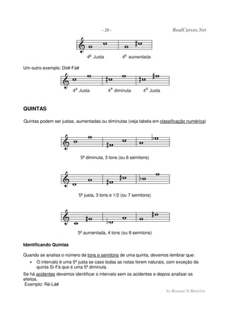 - 28 - RealCursos.Net
by Rosana N.Moreira
Um outro exemplo: Dó#-Fá#
QUINTAS
Quintas podem ser justas, aumentadas ou diminutas (veja tabela em classificação numérica)
5ª diminuta, 3 tons (ou 6 semitons)
5ª justa, 3 tons e 1/2 (ou 7 semitons)
5ª aumentada, 4 tons (ou 8 semitons)
Identificando Quintas
Quando se analisa o número de tons e semitons de uma quinta, devemos lembrar que:
• O intervalo é uma 5ª justa se caso todas as notas forem naturais, com exceção da
quinta Si-Fá que é uma 5ª diminuta.
Se há acidentes devemos identificar o intervalo sem os acidentes e depois analisar os
efeitos.
Exemplo: Ré-Lá#
 