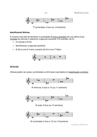 - 31 - RealCursos.Net
by Rosana N.Moreira
7ª aumentada, 6 tons (ou 12 semitons)
Identificando Sétimas
A maneira mais fácil de identificar a quantidade de tons e semitons de uma sétima é por
inversão do intervalo e classificar a segunda resultante. Por exemplo, Dó-Si
• A inversão é Si-Dó
• Identificamos a segunda resultante
• Si-Dó é uma 2ª menor, portanto Dó-Si é uma 7ª Maior
OITAVAS
Oitavas podem ser justas, aumentadas ou diminutas (veja tabela em classificação numérica)
8ª diminuta, 5 tons e 1/2 (ou 11 semitons)
8ª justa, 6 tons (ou 12 semitons)
8ª aumentada, 6 tons e 1/2 (ou 13 semitons)
 